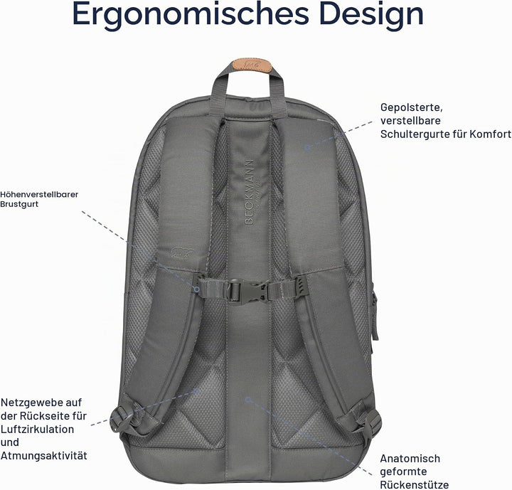 Urban Rucksack Foggy Green