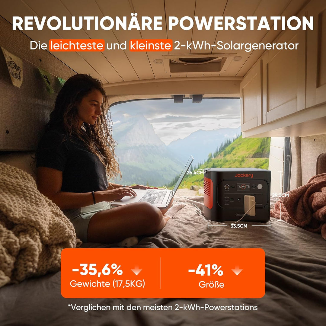 Jackery E2000 v2 tragbare Powerstation, LiFePO4 Akku, 2042Wh Solargenerator mit 2200W Ausgang (Max 4