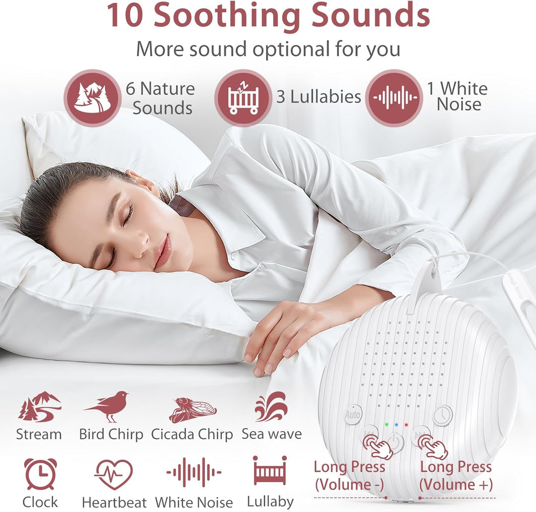 LOFICOPER Soundmaschine White Noise Machine, Tragbare Weisses Rauschen, Kinder Erwachsene Einschlafh
