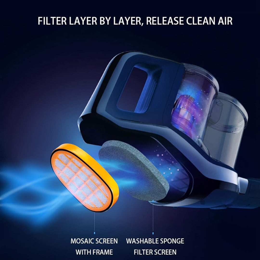 6 Stück Filter für Philips SpeedPro Max Akkusauger, FC5005/01 Ersatzfilter Zubehör für Philips FC681