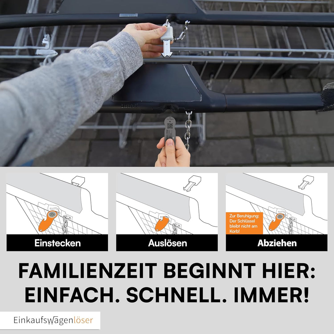 Einkaufswagenlöser Code24 Familie ist der Anker/Schlüsselanhänger Einkaufschip mit Schlüsselfundserv