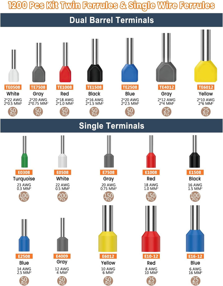 Crimpzange 0.08-16mm² Lytool Aderendhülsenzange Zange Sechskant Presszange | für Isolierte Unisolier