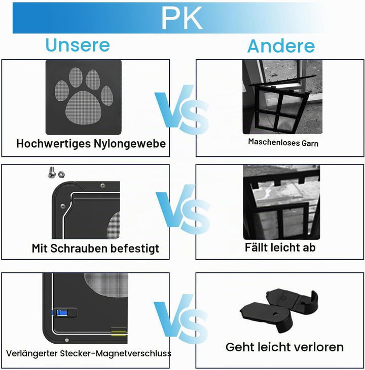 Katzenklappe Innentür Aussentür Hundeklappe für Fliegengitter Hundeklappen für Türen Fenster mit Mag