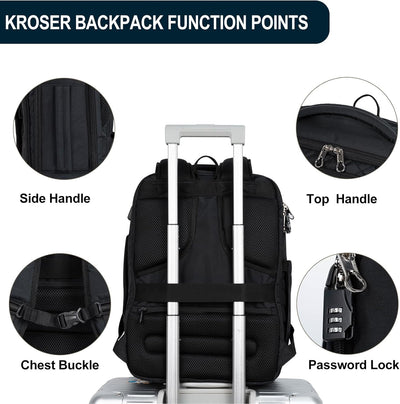 KROSER Laptop-Rucksack 17,3 Zoll Business Reiserucksack Handgepäck Wasserdicht mit Hartgeschältem Si