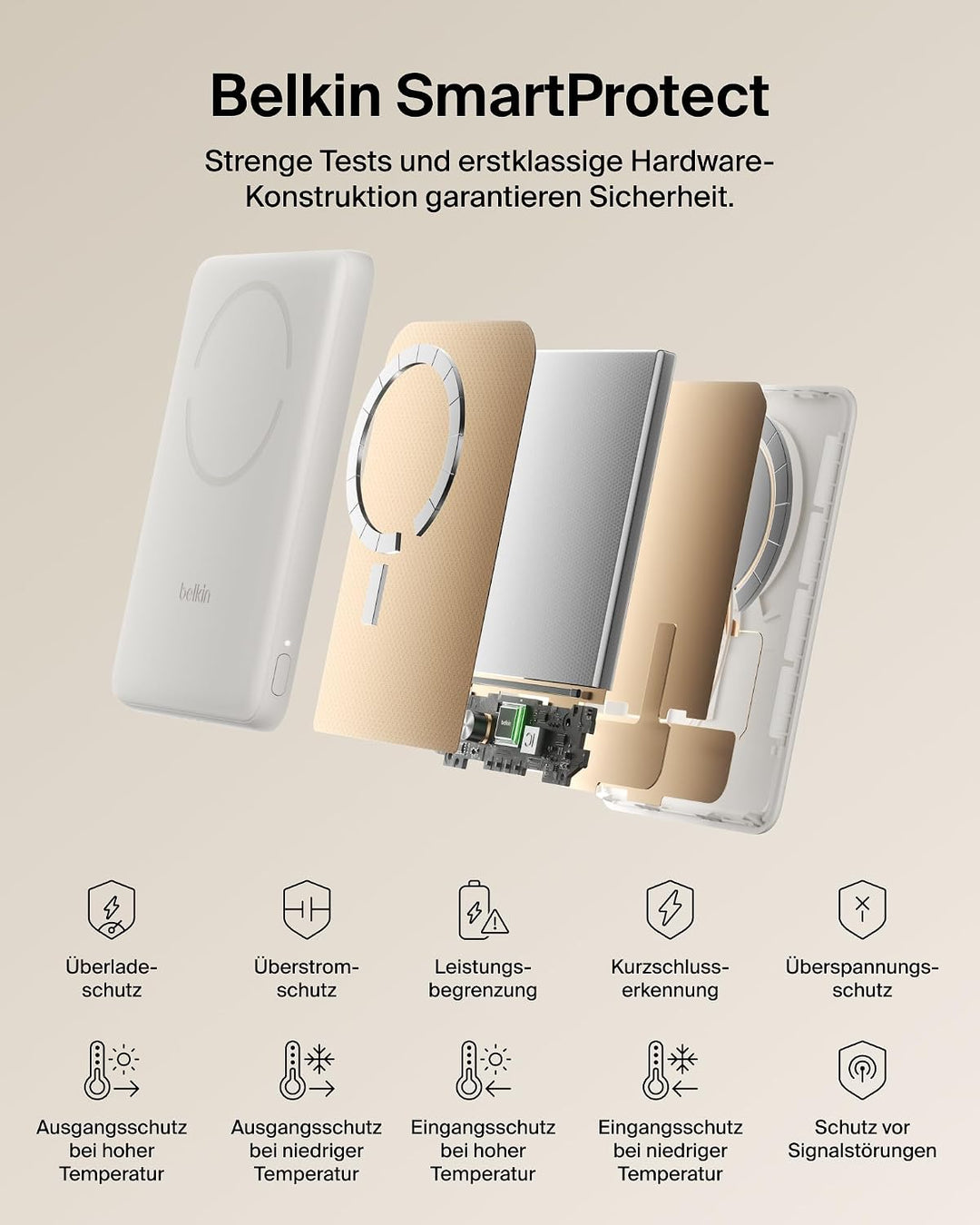 Belkin BoostCharge 5000mAh Magnetische Power Bank mit Magnetring – Beige | 5K Powerbank Kabellos, Qi