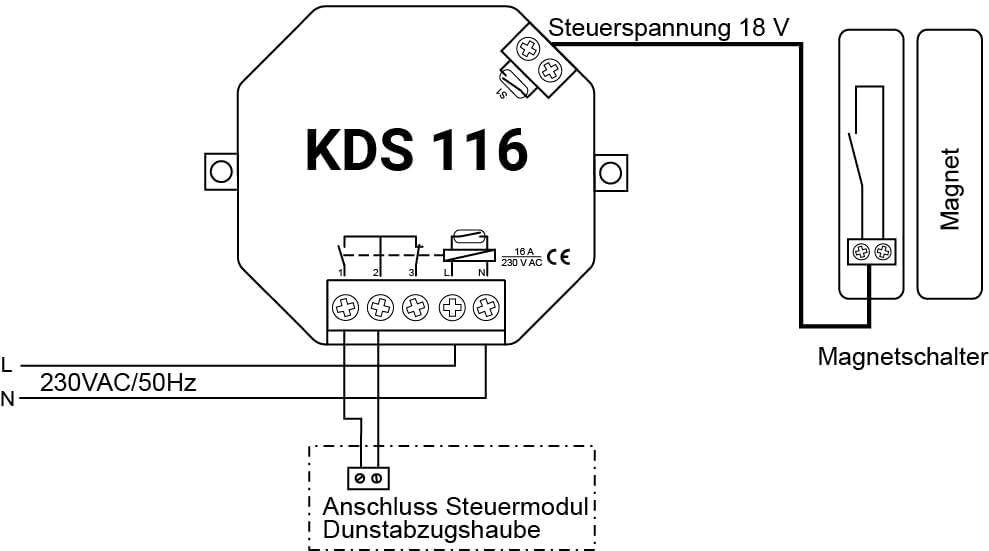 Schabus Kabel-Dunstabzugsteuerung KDS 116 ohne Dibt-Zulassung Zubehör für Dunstabzugshauben 40447640