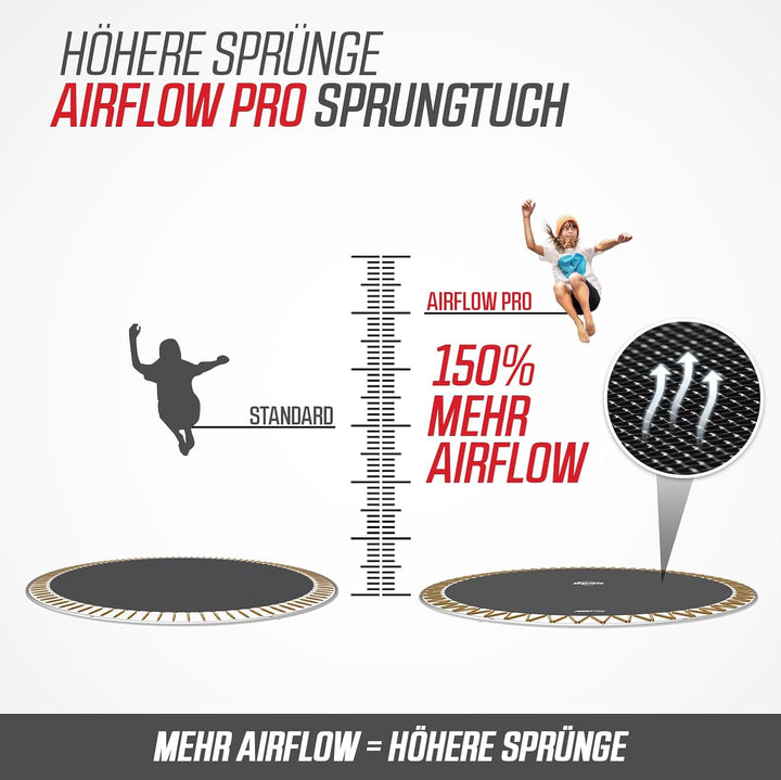 BERG Ultim Champion Trampolin rechteckig grau | Premium Gartentrampolin mit Sicherheitsnetz | Airflo
