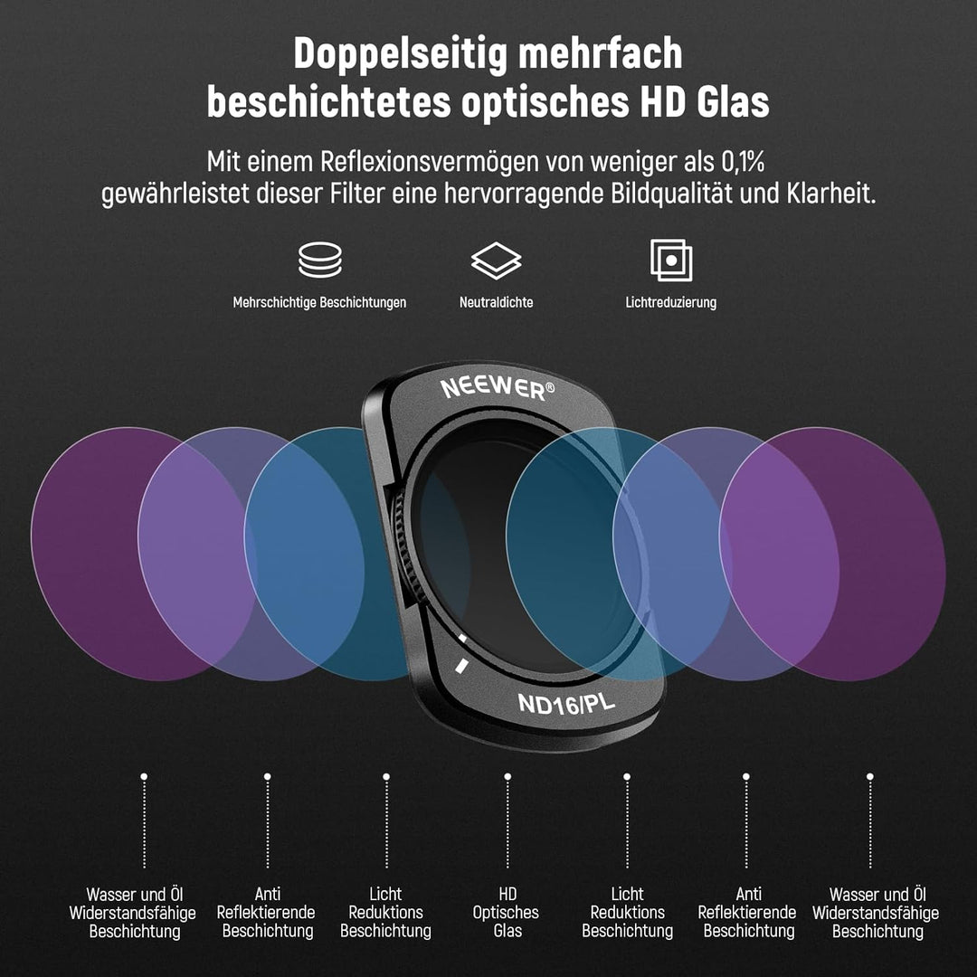 NEEWER Magnetisches ND/CPL Filterset kompatibel mit DJI OSMO Pocket 3, 6er Pack UV CPL ND16/PL ND32/