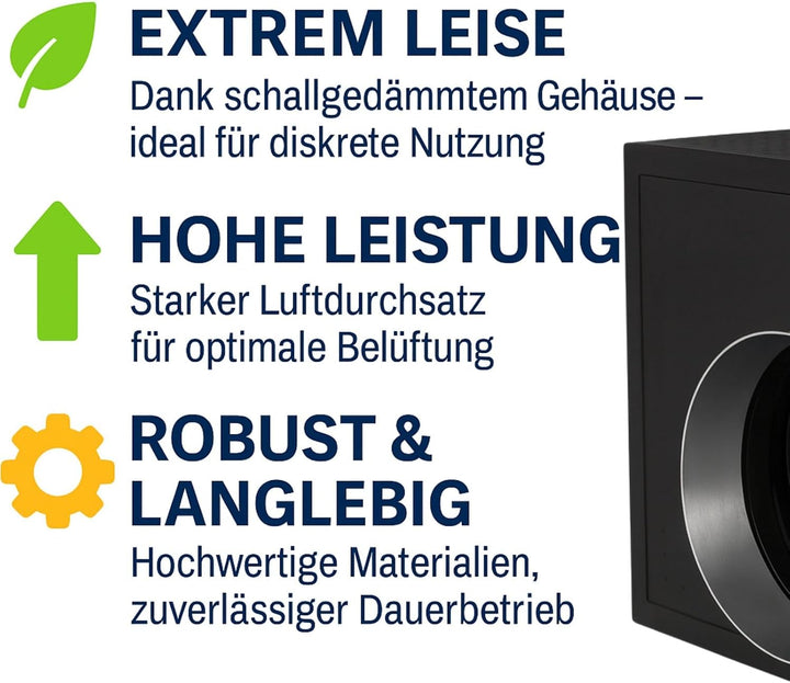 Weedness Grow Abluft Isolierte Absaugbox 1500 m3/h - Abluftventilator Rohrventilator Lüfter Growzelt