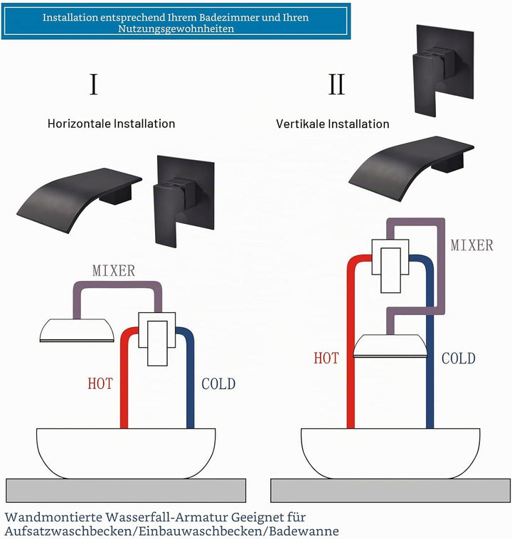 SHANFO Waschtischarmatur Wandmontage Wasserfall Schwarz Armatur Wand Einzigen Handgriff 2-Loch Unter