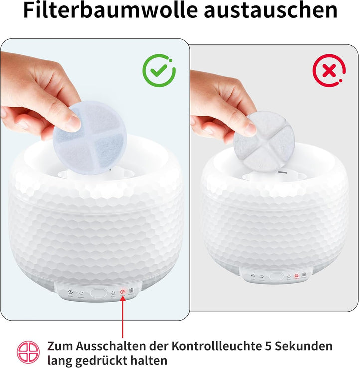 Cat Wasserbrunnen Filter, 5 Stück Ersatzfilter für 1.8L / 62oz Haustier Wasserbrunnen (5 Pack Filter
