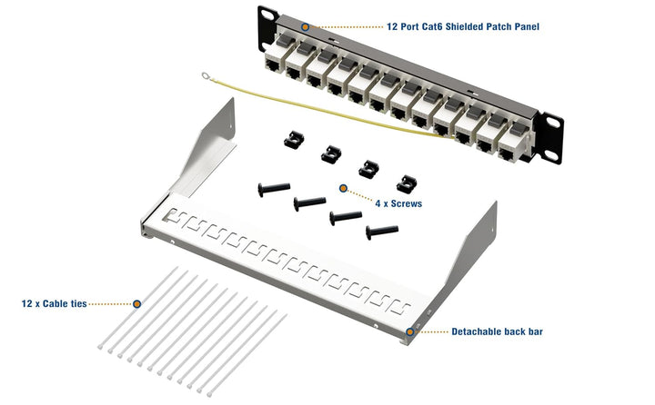 iwillink 12 Port RJ45 Durchgangskoppler Cat6 Patchpanel STP geschirmt mit Rückleiste, Wandmontage od