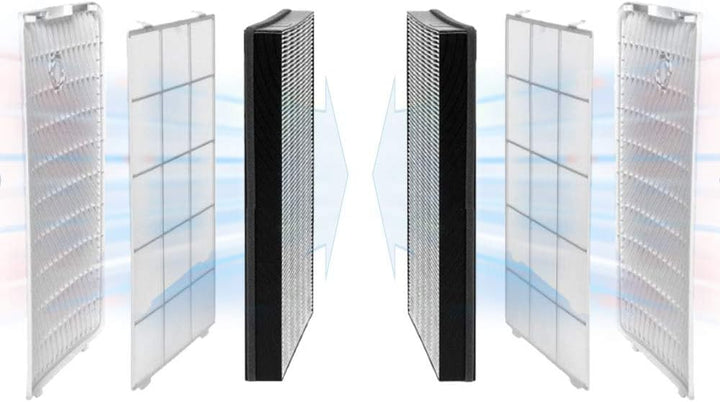 TROTEC HEPA-Filter für AirgoClean 250 E (1 Stück) Filter Luftfilter für Luftreiniger