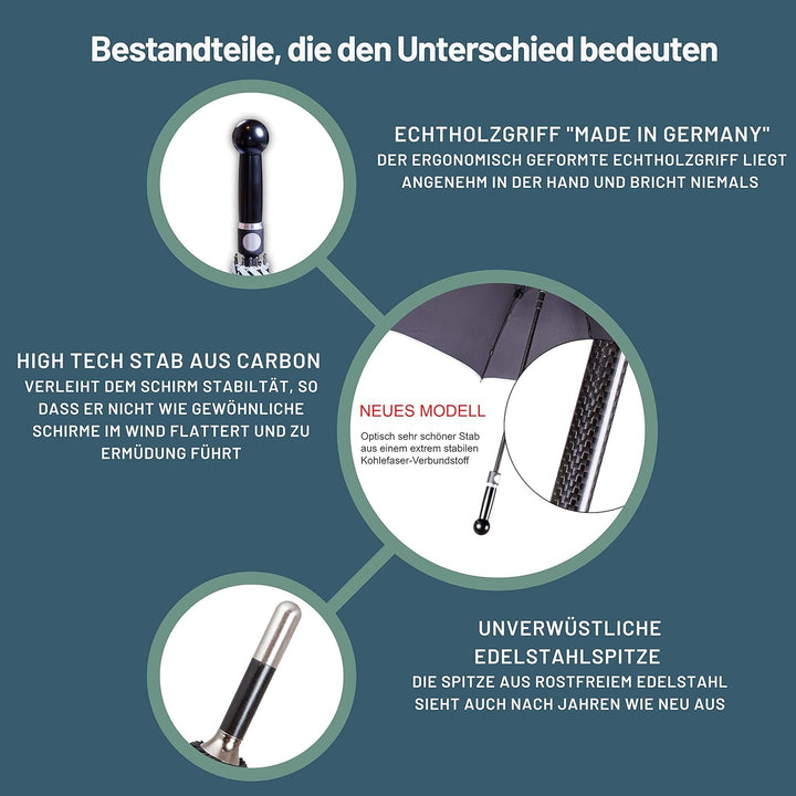 Sicherheitsschirmit Videokurs | Verteidigungs Abwehr Schirm | Selbstverteidigung | 3 Grössen Knauf B