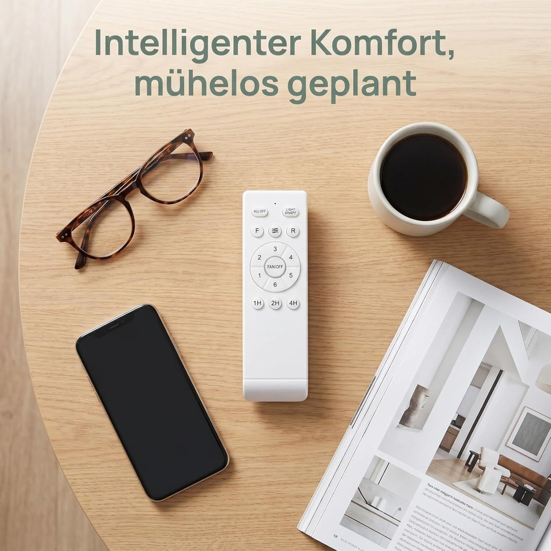 POPETPOP Deckenventilator Fernbedienung Universal, 433 MHz Fernbedienung für Deckenventilator mit Li