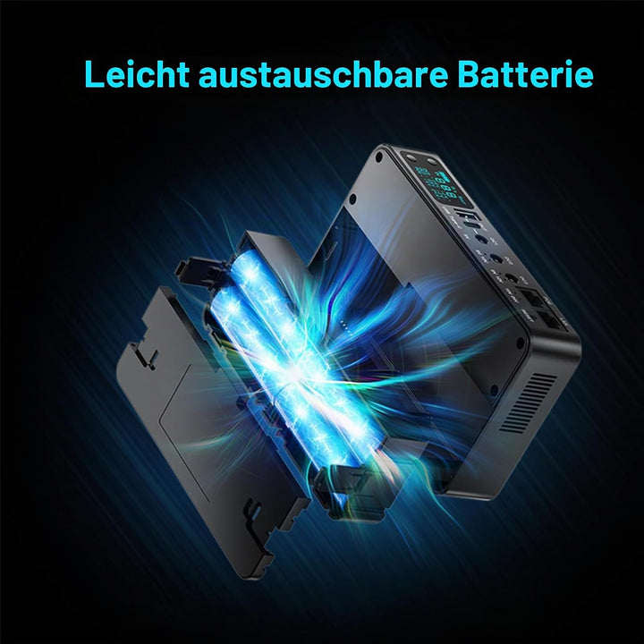 Mini UPS 12V⎓2A Router USV 18000mAh (66Wh) Unterbrechungsfreie Stromversorgung 9V⎓2A USB 5V⎓3,6A, 18