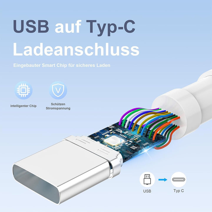 120W ladegerät für Xiaomi 15, 14, 13, 12, 13t, 12t, 12s, Redmi Note 14/13 Pro+/12 Pro+/11 P+ 5G, 12,