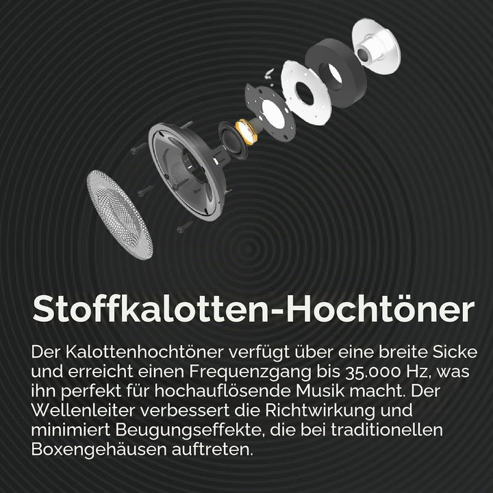 ELAC Debut 2.0 B5.2 Bücherregal-Lautsprecher, Schwarz, 1 Paar, Paar