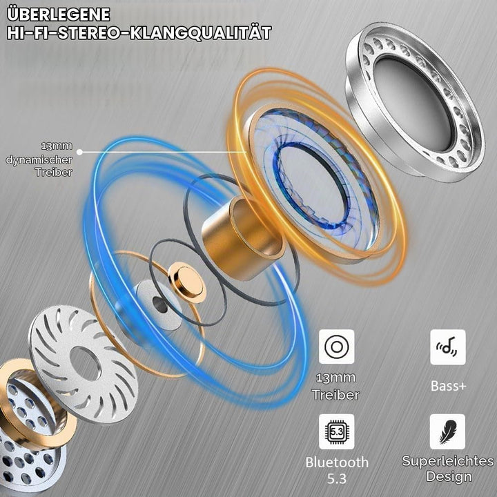 Drsaec Bluetooth 5.4 Kopfhörer, 6D Tiefer Bass In Ear Kopfhörer Kabellos Bluetooth, 2026 Neu Kabello