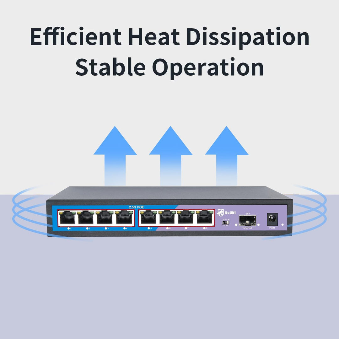 KuWFi PoE Switch, 8× 2.5-Gigabit Ports Ethernet LAN Switch (Plug-and-Play Unmanaged Switch, LAN Spli