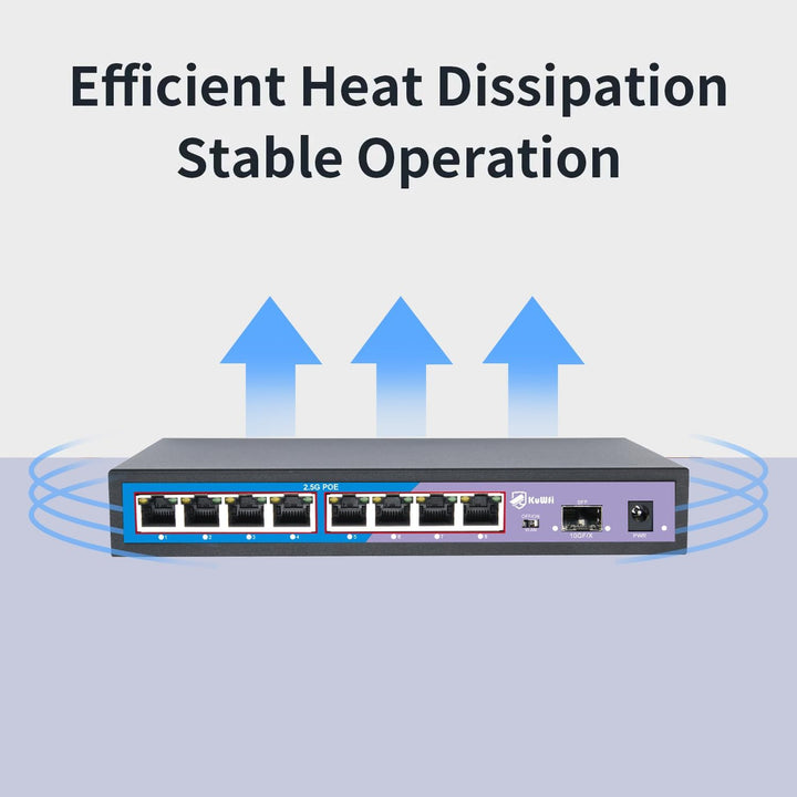 KuWFi PoE Switch, 8× 2.5-Gigabit Ports Ethernet LAN Switch (Plug-and-Play Unmanaged Switch, LAN Spli