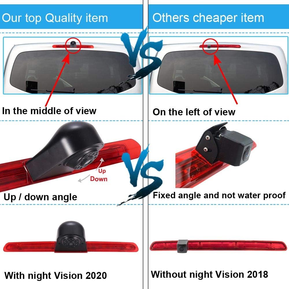 「12mm Objektiv CMOS Rückfahrkamera+ 7 Zoll TFT LCD Bildschirm Monitor」Bremsleuchte Auto Dach Rückfah