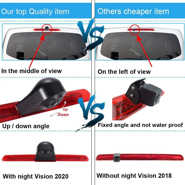 「12mm Objektiv CMOS Rückfahrkamera+ 7 Zoll TFT LCD Bildschirm Monitor」Bremsleuchte Auto Dach Rückfah