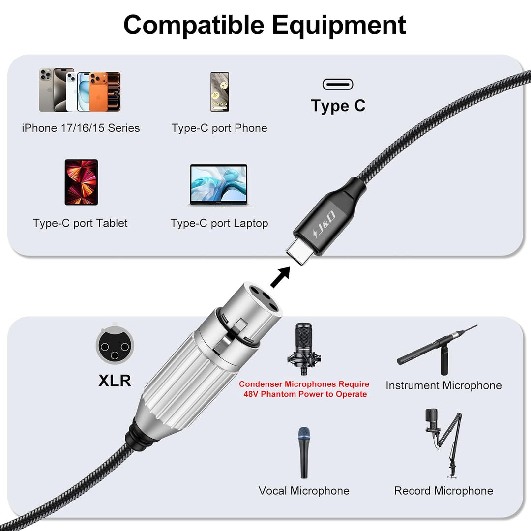 J&D USB C zu XLR Mikrofon Audiokabel, Geflochtenes USB C zu XLR Buchse Mikrofonkabel für Audioaufnah