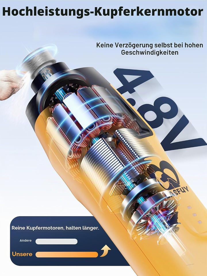 Casfuy 6-Gang-Hunde-Nagelschleifer - 50% Boosted Power Hund Nagelschneider Leise mit Dual-LED-Leucht