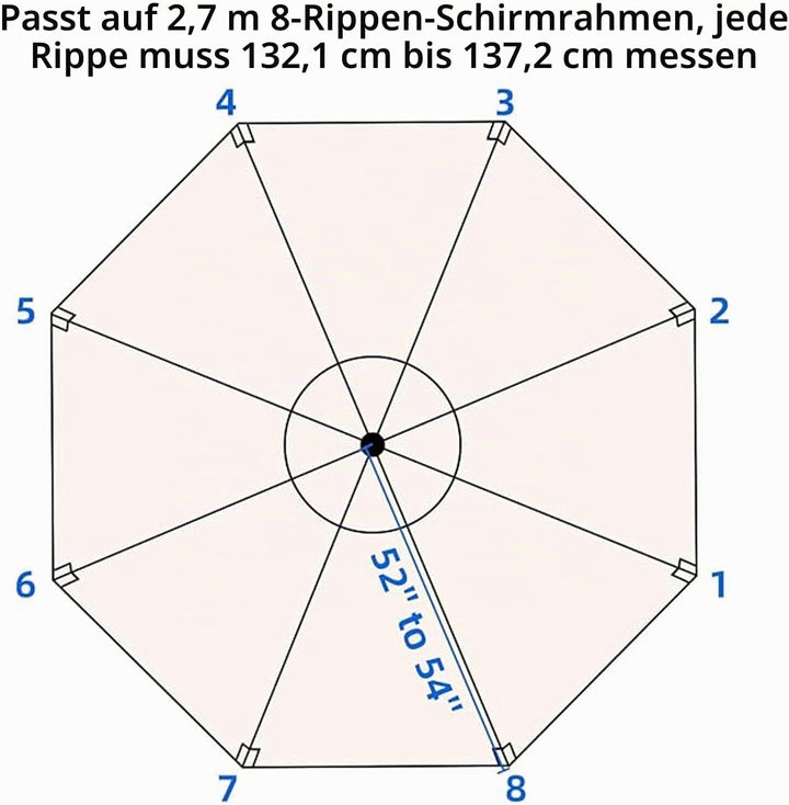 MENAYODA Sonnenschirm Ersatzbezug, Terrassenschirm Ersatzdach, 3 m Wasserdicht, Langlebig Sonnenschi