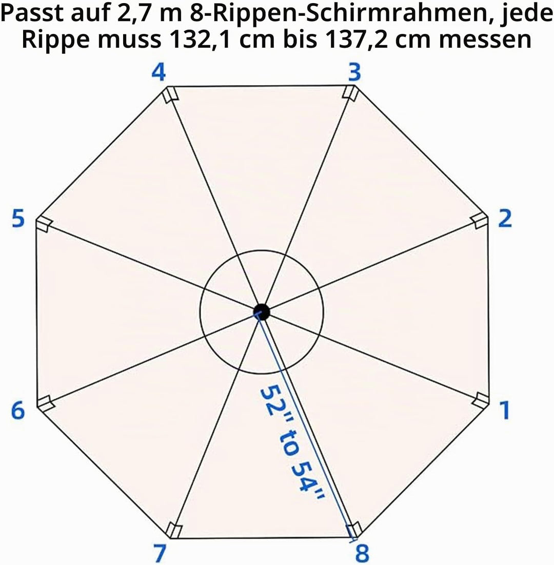 MENAYODA Sonnenschirm Ersatzbezug, Terrassenschirm Ersatzdach, 3 m Wasserdicht, Langlebig Sonnenschi