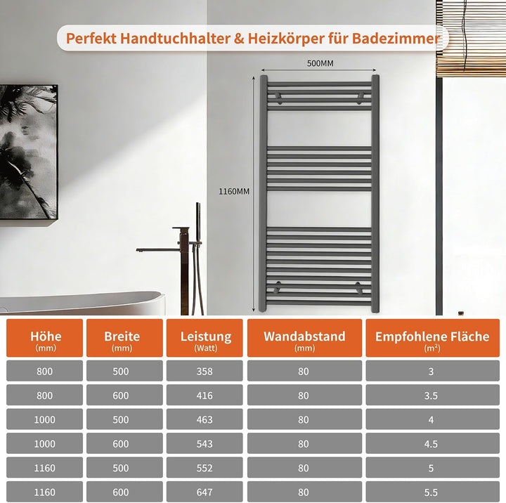 Badheizkörper Seitenanschluss 1200x500mm, 500W Handtuchheizkörper & Handtuchtrockner, Einfach Instal