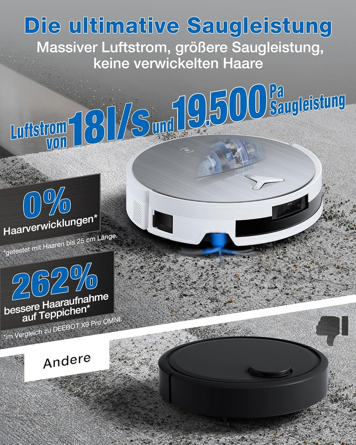 ECOVACS DEEBOT X11 PRO Omni Saugroboter mit Wischfunktion, ultraschneller PowerBoost, 19.500 Pa Blas