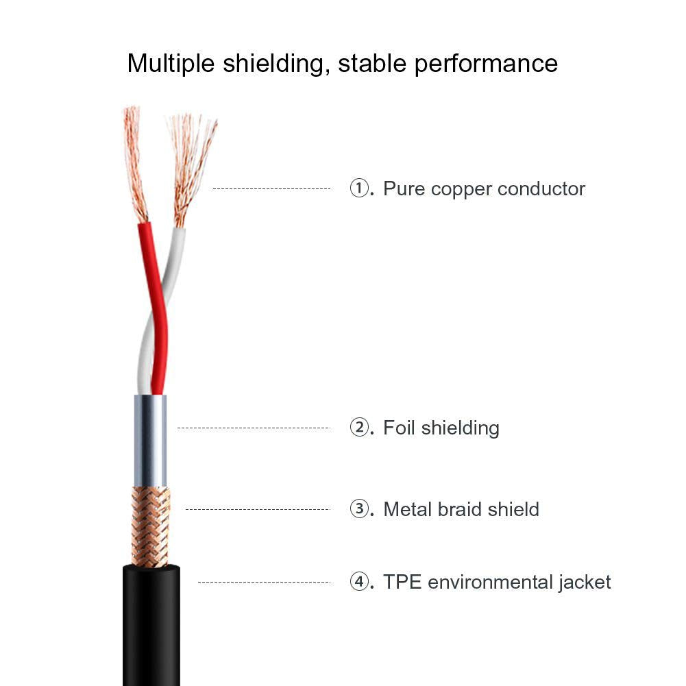 NUOSIYA XLR Kabel 20m 1Pack Mikrofonkabel, 3-Pin XLR Stecker auf Buchse Mikrofonkabel für Mikrofon,