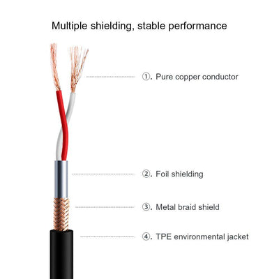 NUOSIYA XLR Kabel 2m 10 Farben XLR Mikrofon Splitterkabel Adapter, 3-Pin XLR Stecker auf Buchse Mikr