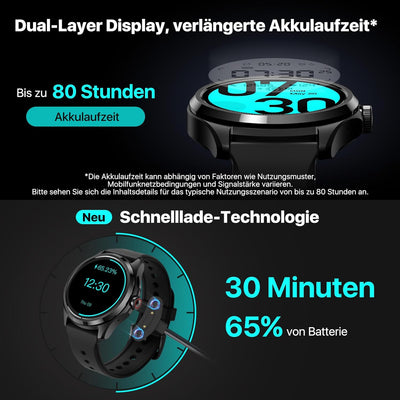 Ticwatch Pro 5 Android Smartwatch für Männer Snapdragon W5+ Gen 1 Wear OS 80 Stunden Lange Akkulaufz