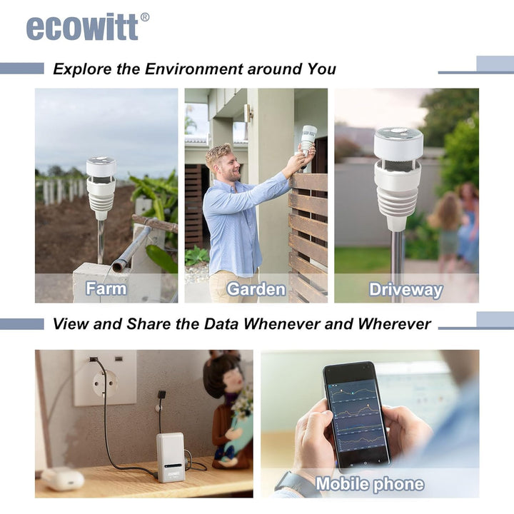 ECOWITT GW1210 WIFI Wetterstation, Gateway GW1200 + WS90 7 in 1 Aussensensor,Innentemperatur/Feuchte