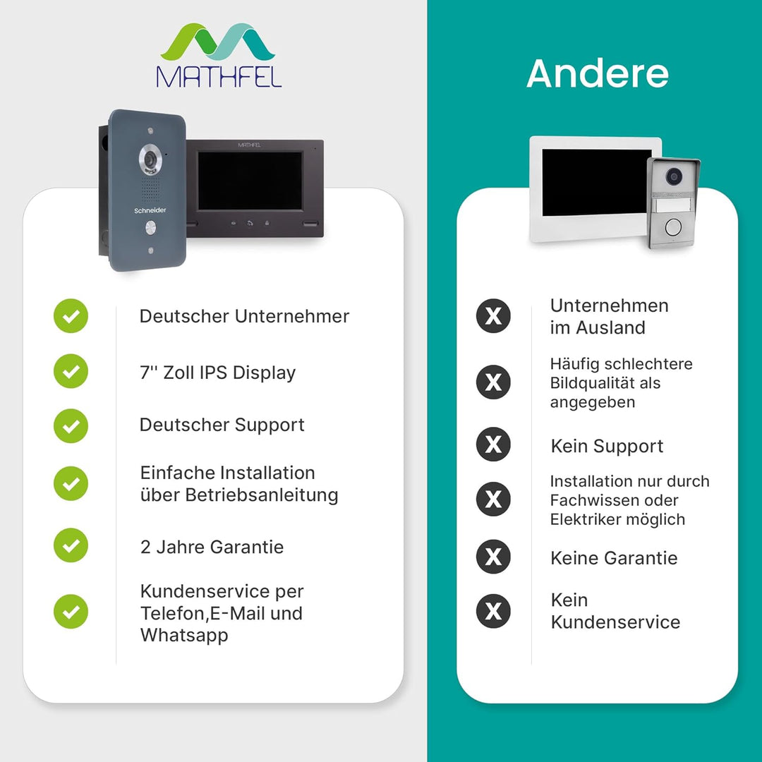 Mathfel Video Türsprechanlage mit Kamera und Türöffner, 7'' Farbmonitor, 4-Draht-Technik - Türklinge