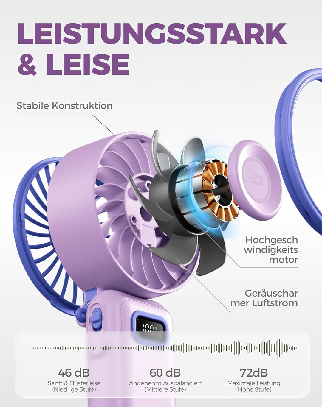 Diveblues Handventilator Tragbarer Turbo-Ventilator mit 100 Stufen und 7.4m/s Starkem Luftstrom, 180