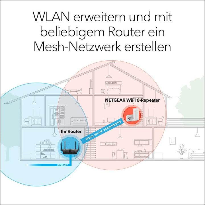 NETGEAR Nighthawk EAX12 WiFi 6 WLAN Mesh Repeater AX1600 WLAN Verstärker, bis zu 100 m² & 15 Geräte,