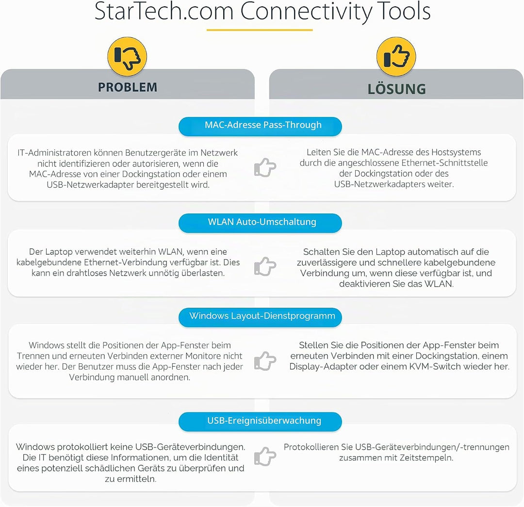 StarTech.com USB C Multiport Adapter, USB C auf HDMI Adapter 4K 60Hz, 5Gbit/s USB-A 3.0 Hub, 100W Po