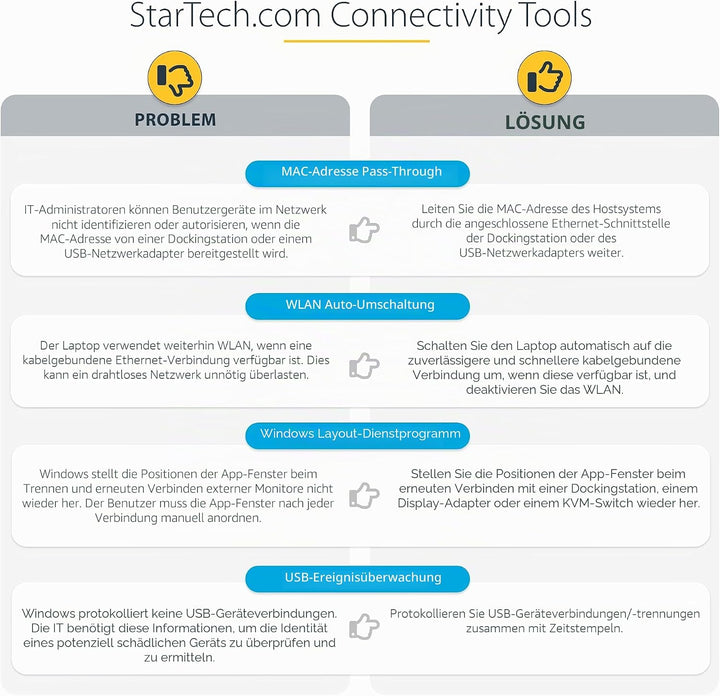 StarTech.com USB C Multiport Adapter, USB C auf HDMI Adapter 4K 60Hz, 5Gbit/s USB-A 3.0 Hub, 100W Po