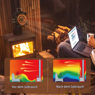 LZQ 4 Flügel Kaminlüfter, Stromloser Ventilator Kamin Holzöfen, Ofenventilator ohne Strom Stove Fan