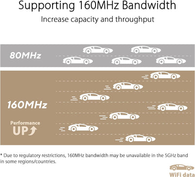 ASUS ZenWiFi XT9 AX7800 1er Pack Schwarz (Whole-Home Tri-Band AI Mesh WiFi 6 Router, 2.5G Port, Abde
