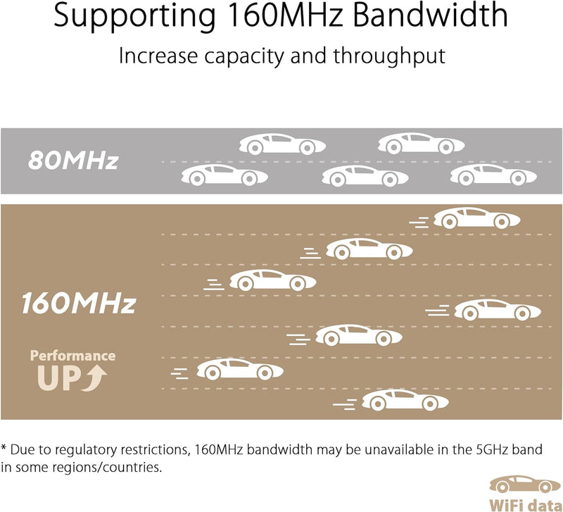 ASUS ZenWiFi XT9 AX7800 1er Pack Schwarz (Whole-Home Tri-Band AI Mesh WiFi 6 Router, 2.5G Port, Abde