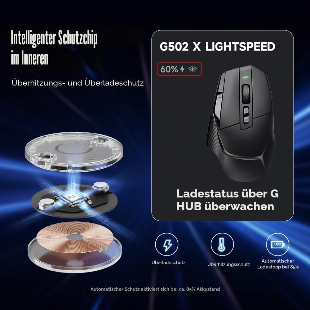 Qi Kabelloses Ladegerät für LOGITECH G PRO X Superlight 2/Superlight/G502 X Plus - Gaming Maus Wirel