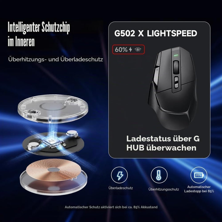 Qi Kabelloses Ladegerät für LOGITECH G PRO X Superlight 2/Superlight/G502 X Plus - Gaming Maus Wirel