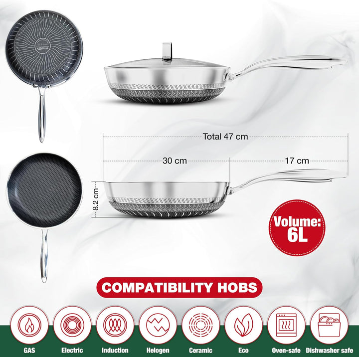 INTIGNIS® Bratpfanne mit Deckel – 30 cm/12 Zoll – Antihaftbeschichtung | Kratzfest | Extra tief | Fr