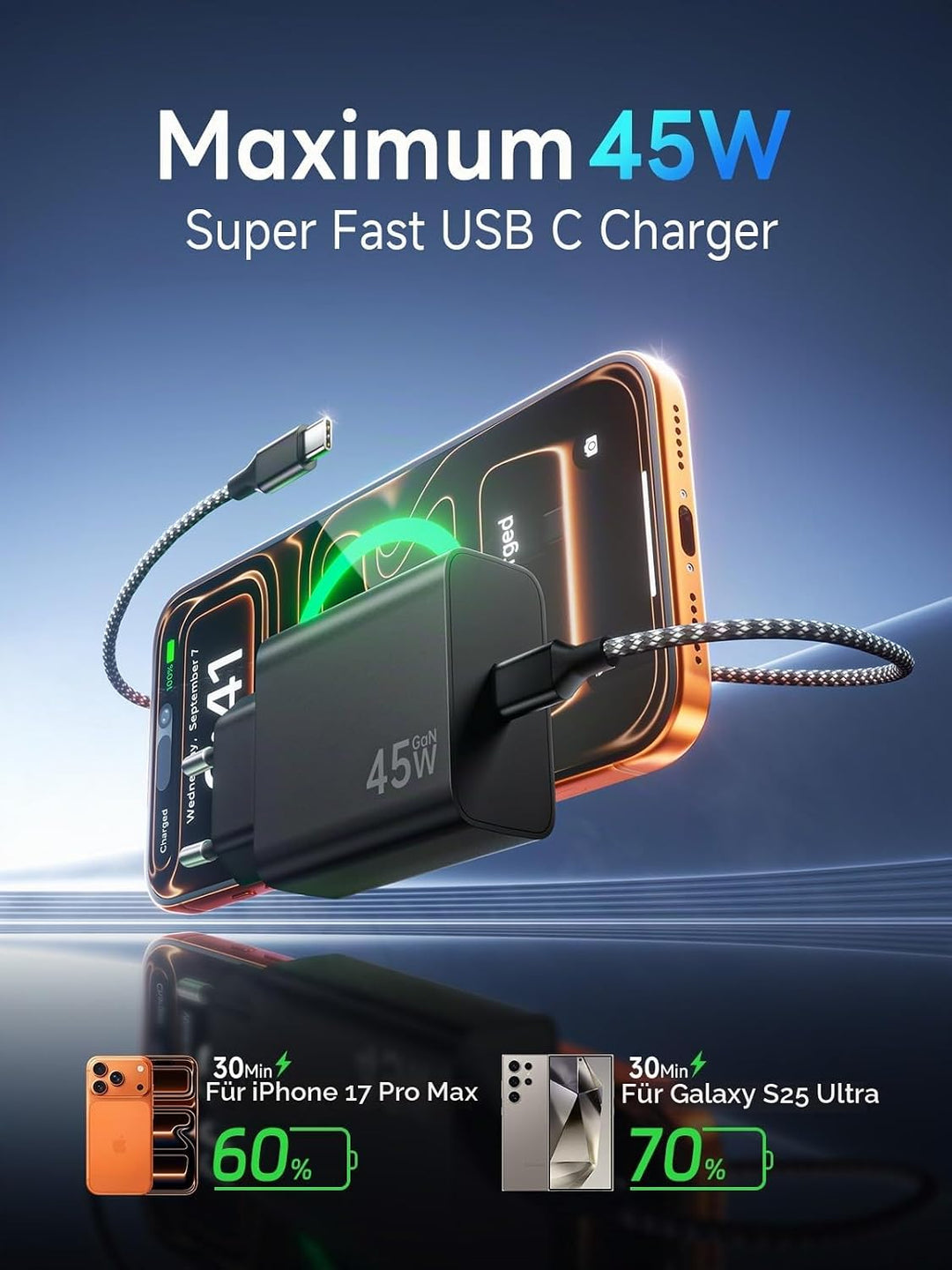 2Pack 45W USB C Schnellladegerät für Samsung, 45W Ladegerät USB C PPS-Schnellladen Netzteil Super Fa