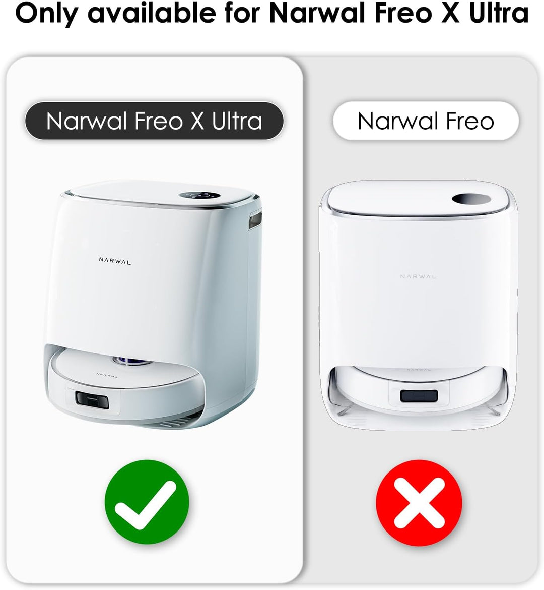 HEPA Filter Kompatibel mit Narwal Freo Nass Trocken-Staubsauger Filter-Set (NARWAL Freo X Ultra Dust